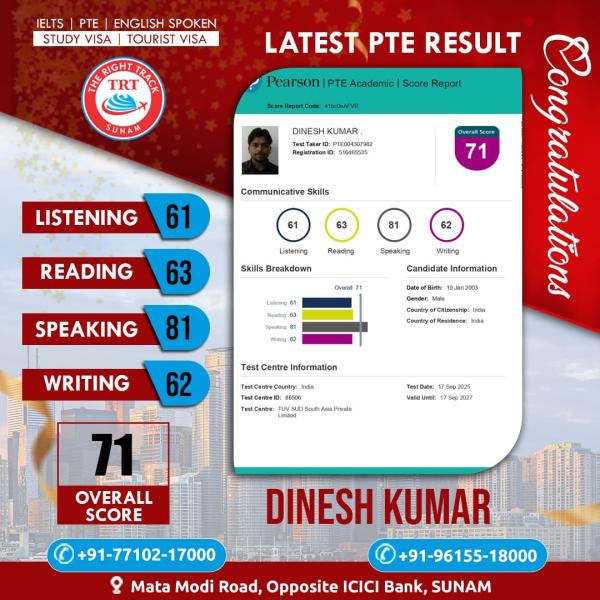 DINESH KUMAR