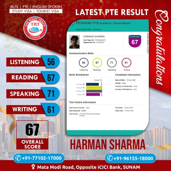 HARMAN SHARMA